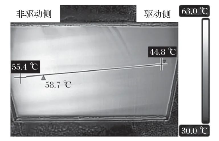 图1 某运行中磨机小齿轮齿面热成像